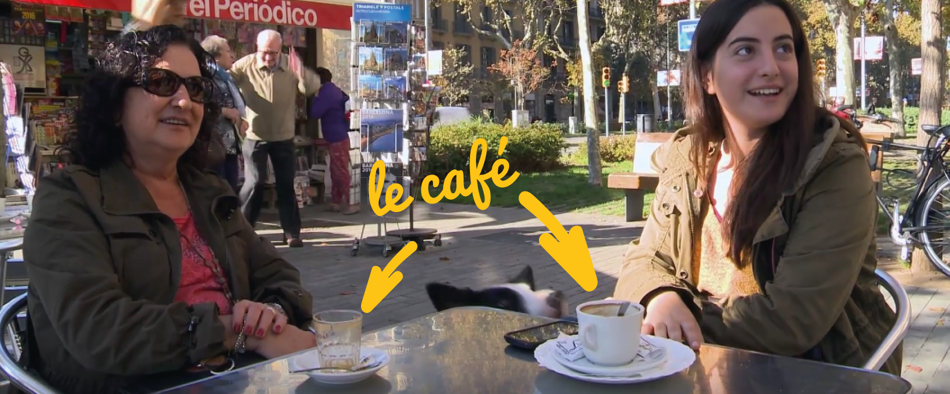 comment parler café en Espagne